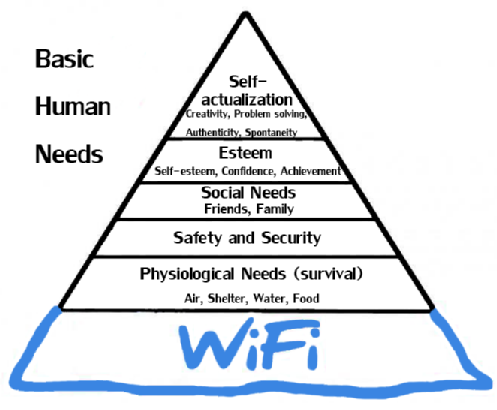 maslows-new-hierarchy-of-needs.png?w=558